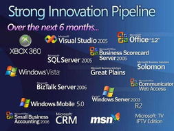 微軟IPTV產品發布與文化科技融合展望